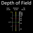 程序图标：DoF