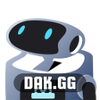 Symbol des Programms: DAK.GG for ER:BS