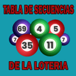 程序图标：La Tabla de Secuencias Lo…