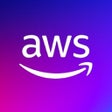 Ikon program: AWS Backup