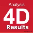 رمز البرنامج: Live 4D Results  4D Forec…