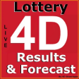 Live 4D Results  4D Forecast