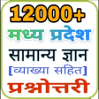 Madhya Pradesh Gk Hindi 2023