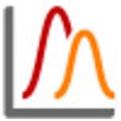 أيقونة البرنامج: Fibonacci RetracementExte…