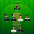 Programın simgesi: Fantasy Team - IPL Predic…