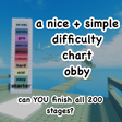Icon of program: a nice and simple difficu…