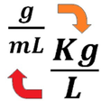 程序图标：Density Converter