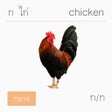 Ikon program: Thai Alphabet Chart