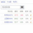 Icona del programma: 股票小助手