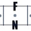 Ikon program: fret{notes}