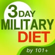3 Day Military Diet Plus icon