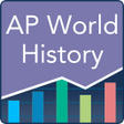プログラムのアイコン：AP World History Practice