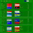 Programikonen: Super Soccer Manager