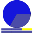Ikon program: Reading fractions