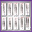程序图标：TABLAS D MULTIPLICAR 1 AL…