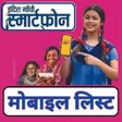Ikon program: indira gandhi smartphone …
