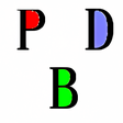 Icon of program: Partition Bad Disk