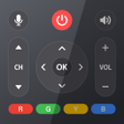 Ikon program: TV Remote Control  Cast t…