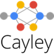 Icono de programa: Cayley