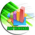 プログラムのアイコン：Si-Eka Kinerja ASN
