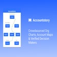 Ícone do programa: Accountstory - B2B Intel,…