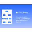 Accountstory - B2B Intel, Org Charts & Emails