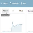 Icon of program: ChartTab