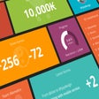 Icon of program: Karmabot dashboard
