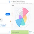 Biểu tượng của chương trình: Alma from ChatbotTest (be…