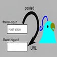 Icon of program: Tweet Sig