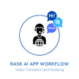 プログラムのアイコン：RaskAi App Workflow