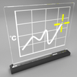 程序图标：Sensors: Temp and Humidit…