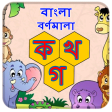 Bangla Alphabets