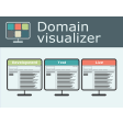 Domain visualizer