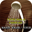 Ikon program: Panduan  Cara MANDI WAJIB