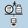 程序图标：GlucoBalance