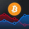 Symbol des Programms: Bitcoin  Crypto Price Wid…