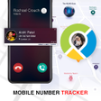 Ikon program: Mobile Number Location Tr…
