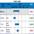 程序图标：AnyChart Flash Gantt Comp…