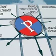 Icono de programa: Serdata Mobile