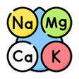 Programikonen: Periodic Table Elements &…