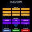 程序图标：Builderall Quicklinks