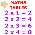 プログラムのアイコン：Maths Multiplication Tabl…