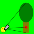 Ikon program: Tree Height Measurement