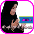 Maghfirah M.Hussein (Mp3)
