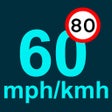 Ikon program: Speedometer