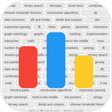 Icoon van programma: Codeforces tags checker