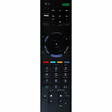 Icon of program: Sony Virtual Remote Contr…