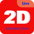 プログラムのアイコン：Myanmar 2D 3D Live