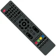 Ikona programu: Remote Control For Den